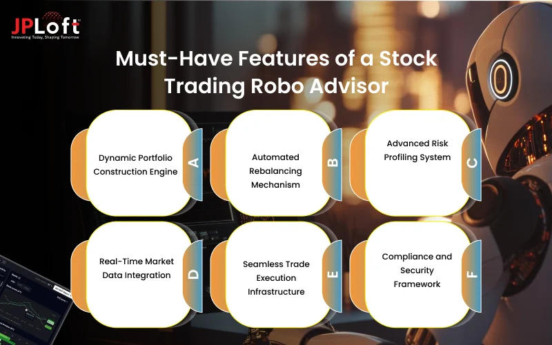 Must-Have Features of a Stock Trading Robo Advisor